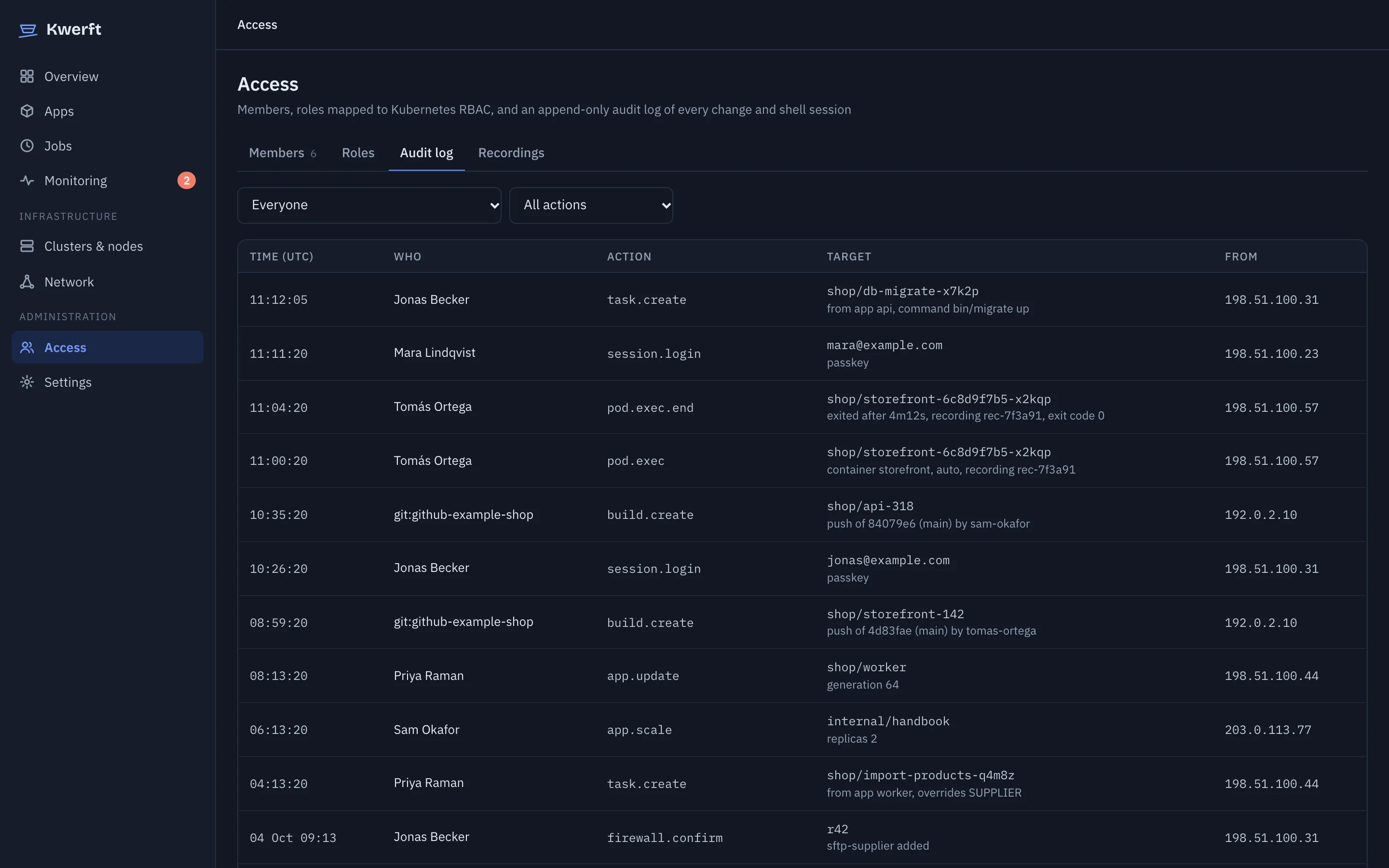 The audit log with sign-ins, builds, shell sessions and changes