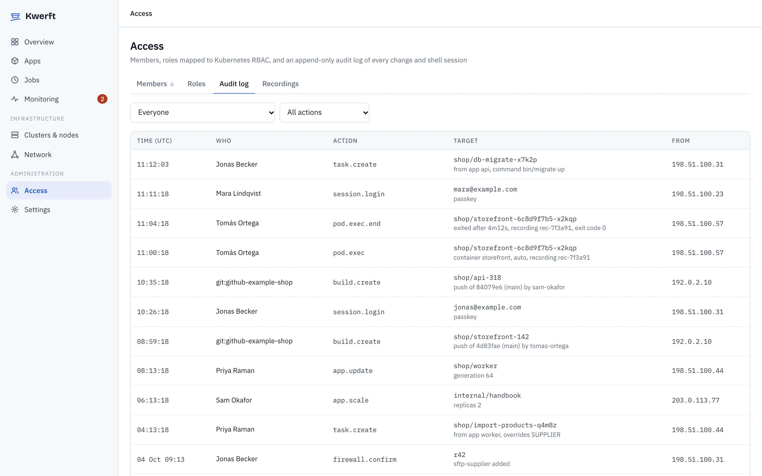 The audit log with sign-ins, builds, shell sessions and changes