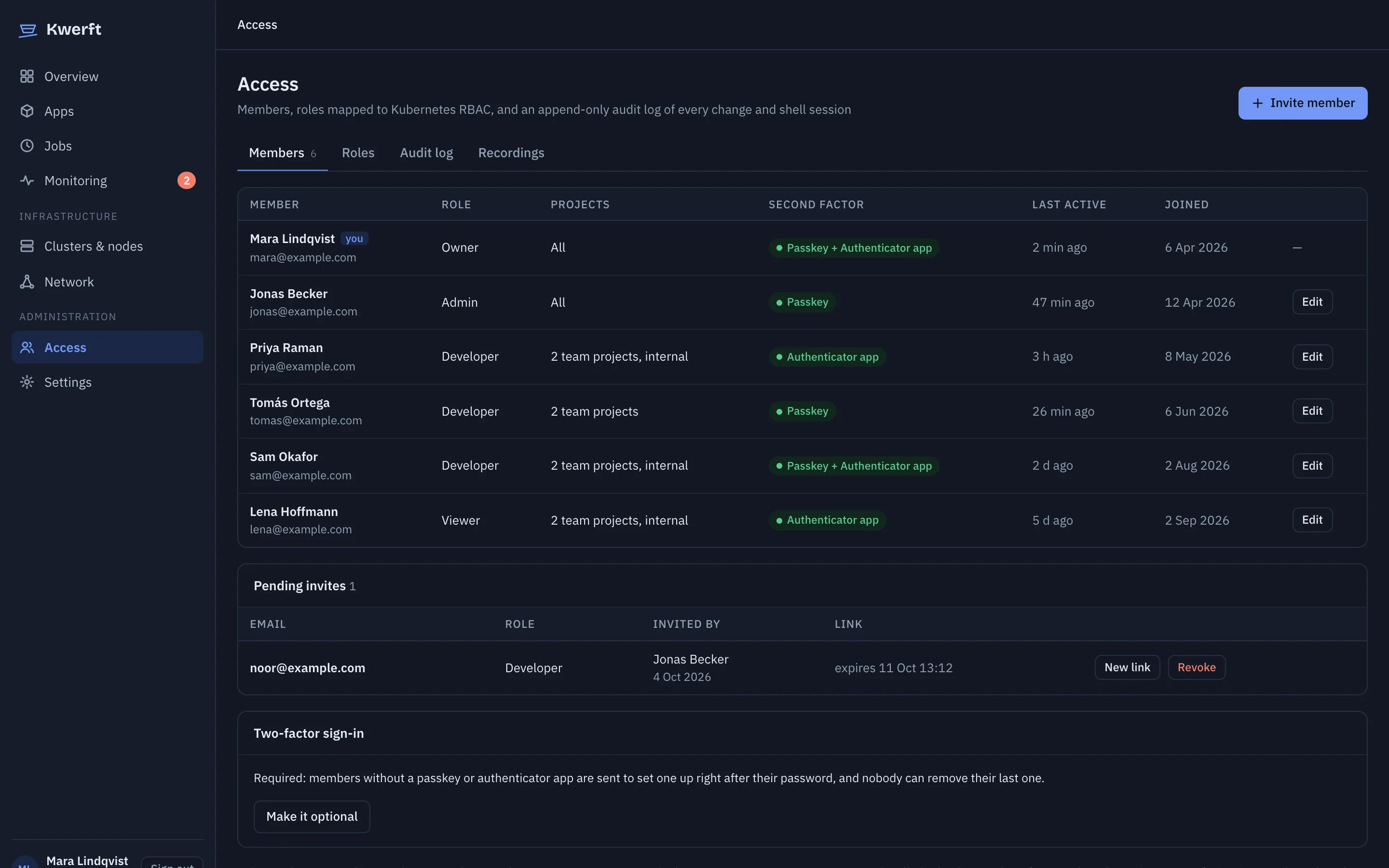 Access page listing members and their roles