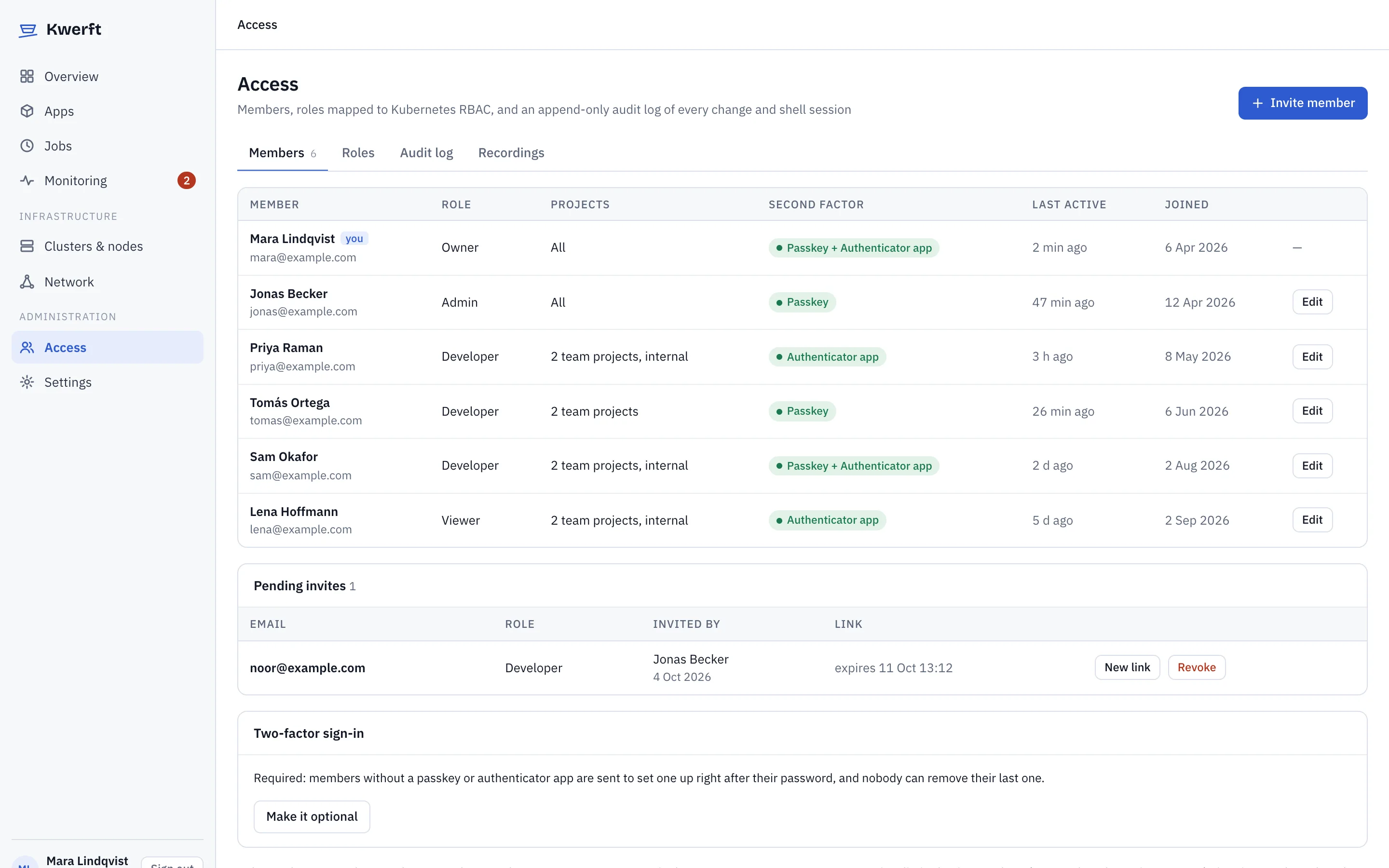 Access page listing members and their roles